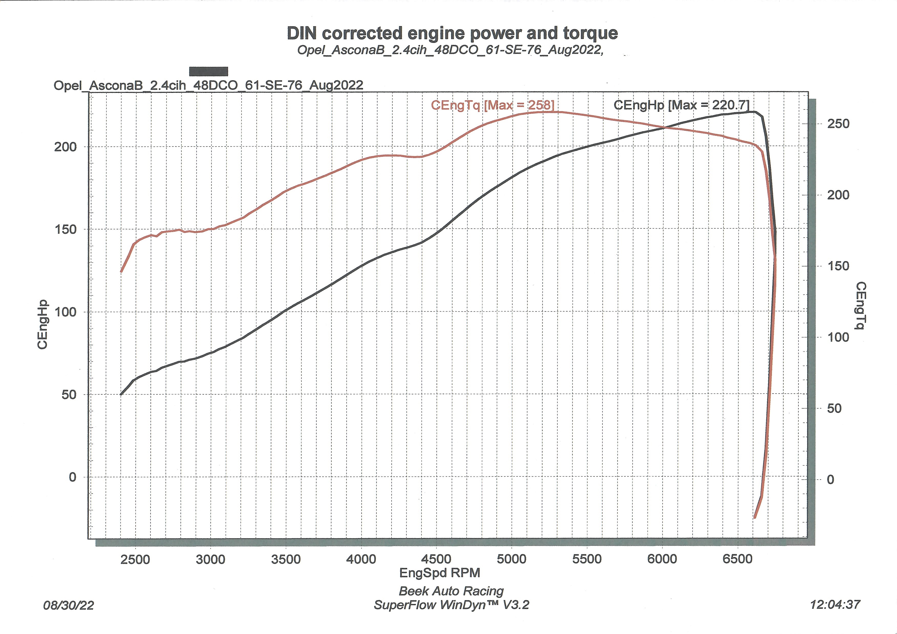 Opel Ascona-B vermogen CIH 2.4