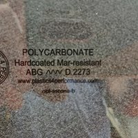 Ramen van polycarbonaat