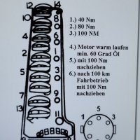 Oranje Opel Ascona B 2.5CIH met 212PK